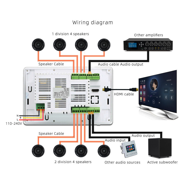 تاچپنل صوتی JX701K (پنل JX701 + یک جفت میکروفن بیسیم)